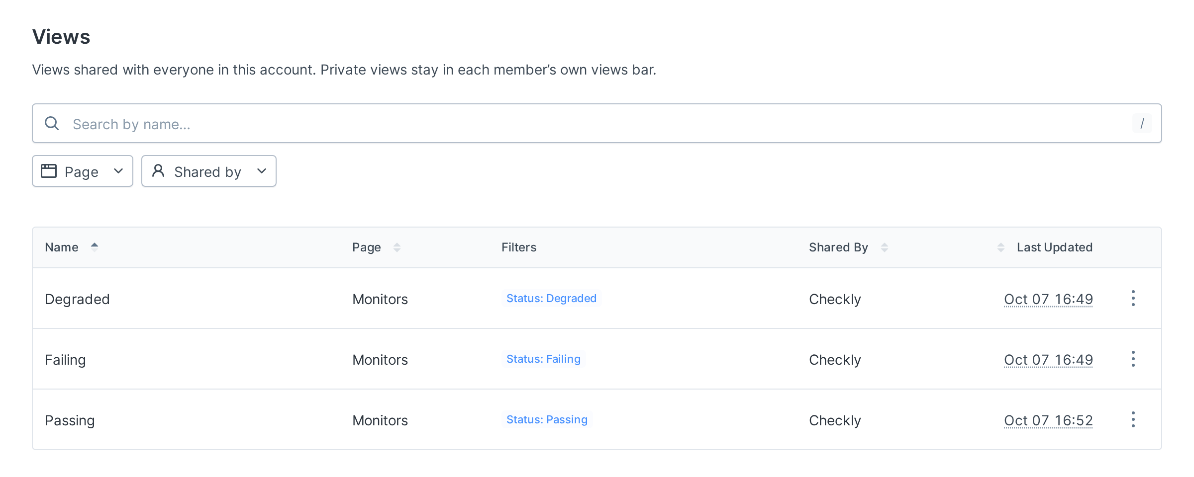 Account settings Views page with a table of shared views showing their name, page, filters, who shared them and when they were last updated