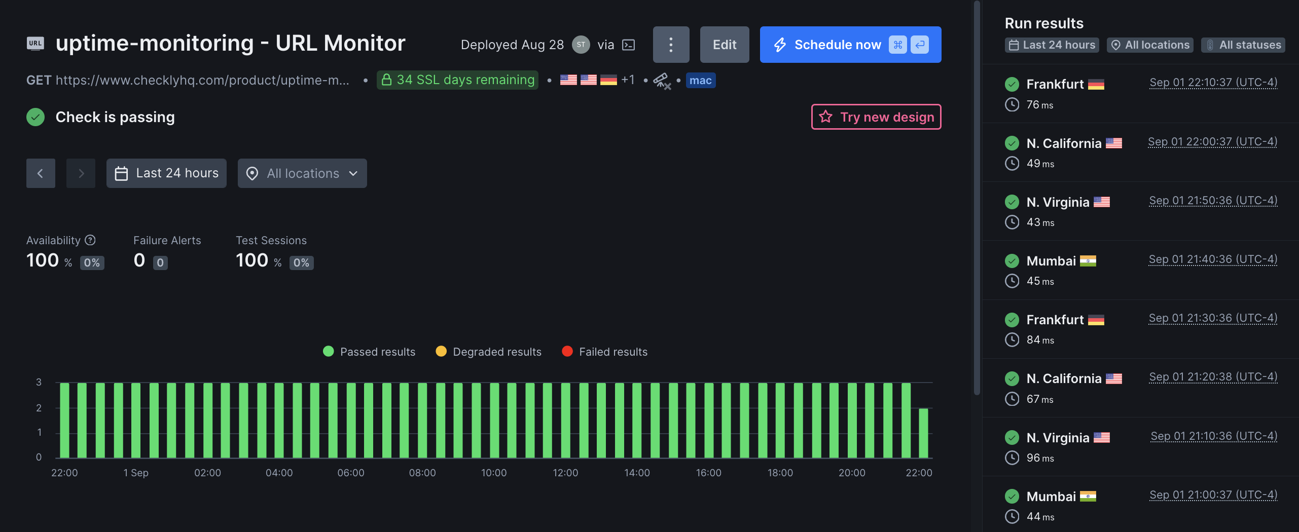 Uptime monitor overview