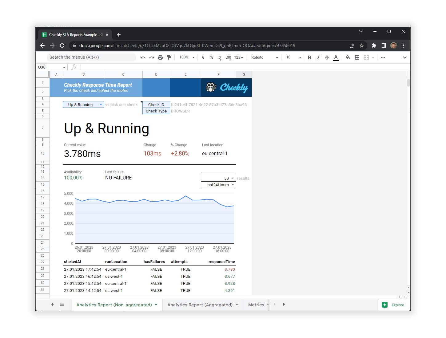 google sheets report