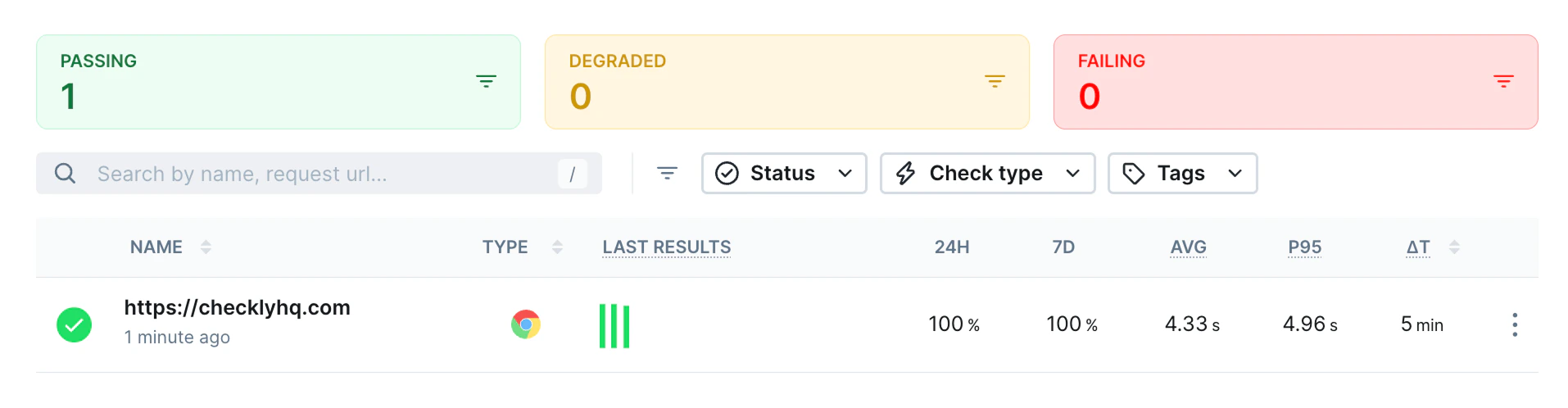 Light mode interface