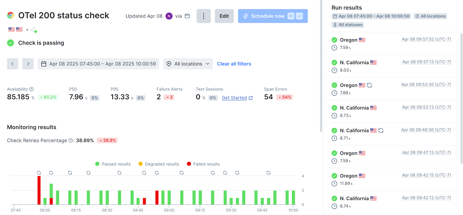 The Checkly dashboard packs in check frequency, retries, response times, and geographic distribution in one dashboard