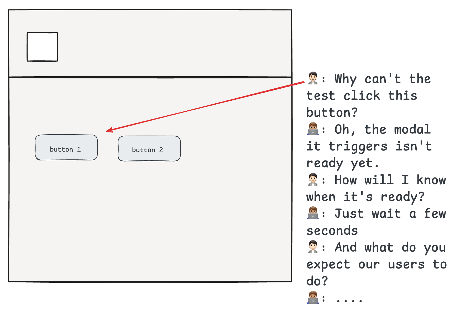 a cartoon dialogue where a developer explains to a QA person that a modal not being ready when a user clicks isn't an error