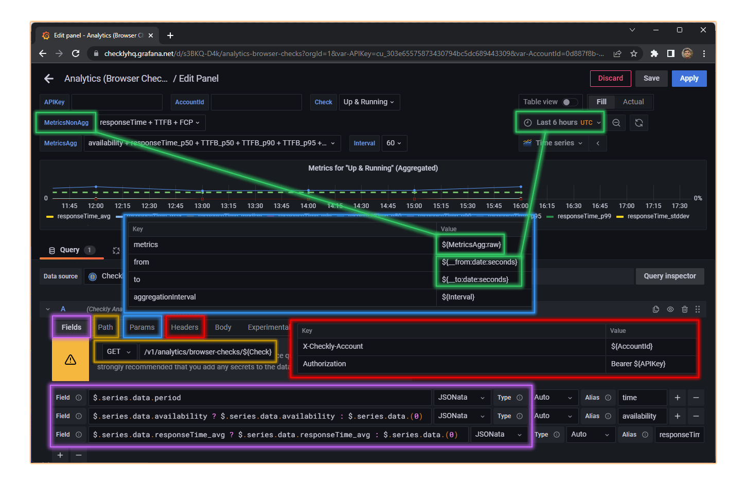 grafana component configuration