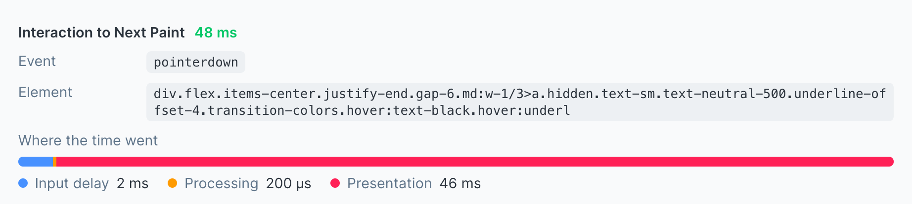 The Interaction to Next Paint breakdown of a page visit, showing the interacted element, the event type, and how the time split across input delay, processing, and presentation delay