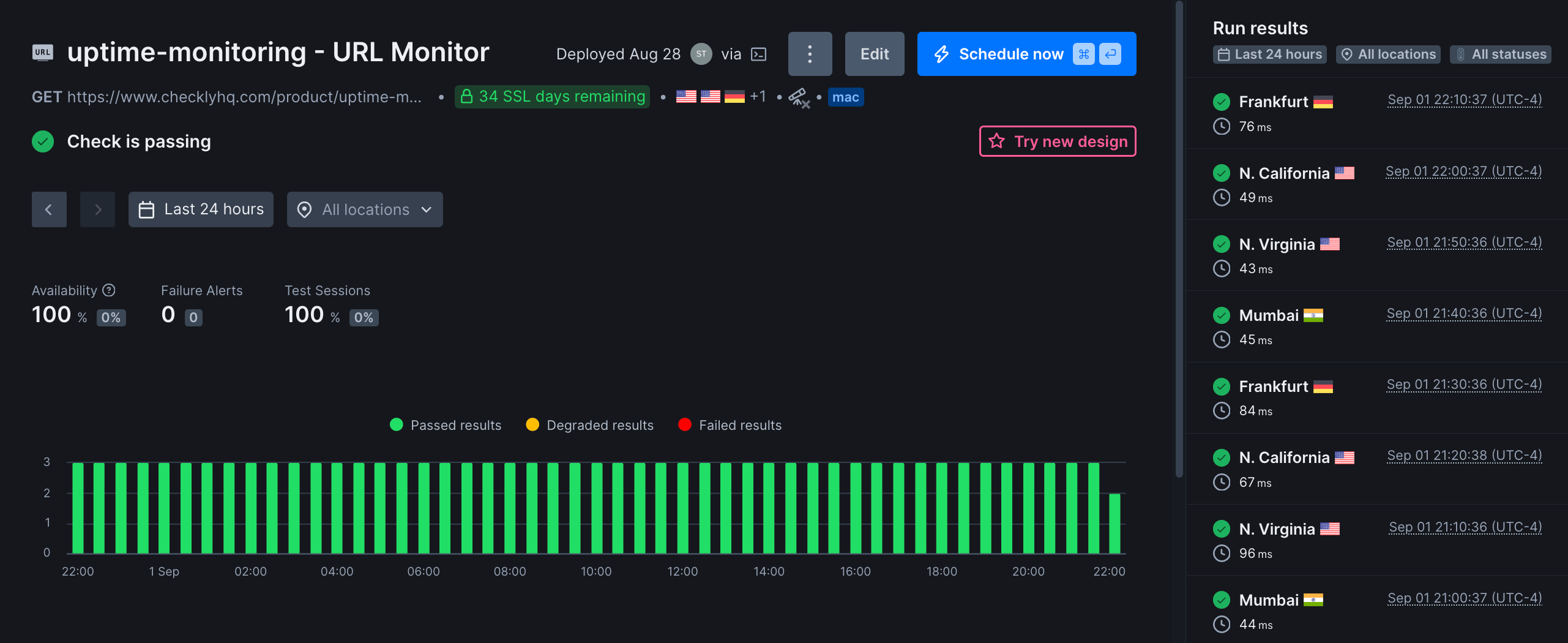 Uptime monitor overview