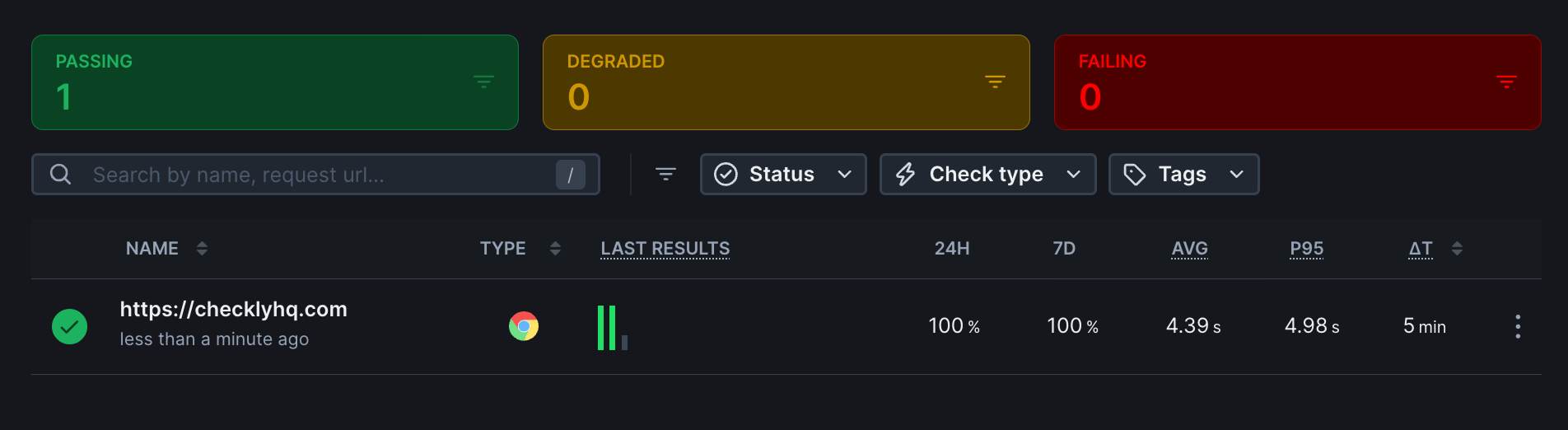 Dark mode interface