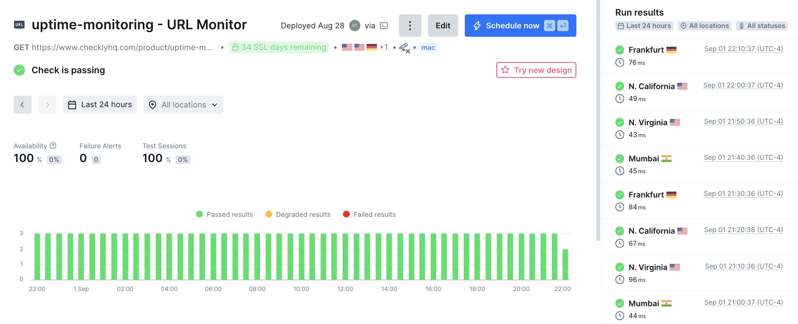 Uptime monitor overview