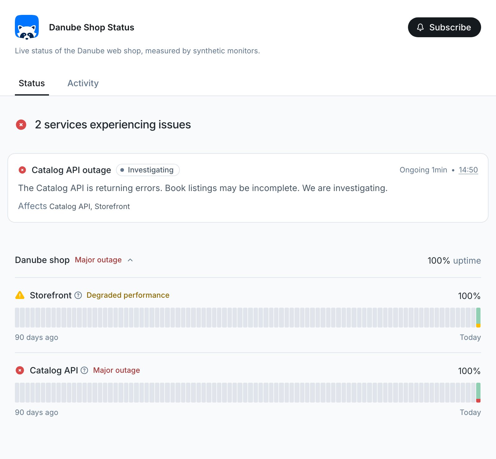 Public Checkly status page Danube Shop Status reporting 2 services experiencing issues, with an open Catalog API outage incident in Investigating state, the Catalog API component in major outage, and the Storefront component in degraded performance