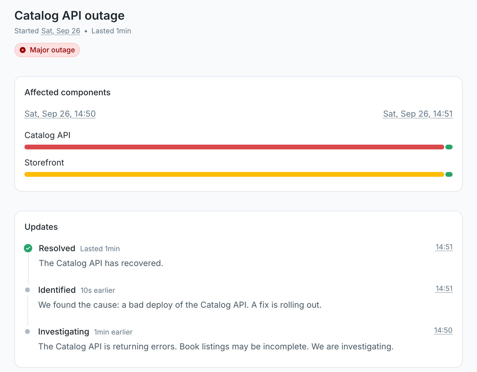 Public incident page for Catalog API outage, lasted 1 minute, with Catalog API in major outage and Storefront in degraded performance on the component timeline, and three updates: Investigating from the automation rule, Identified posted through the MCP server, and Resolved from the automation rule