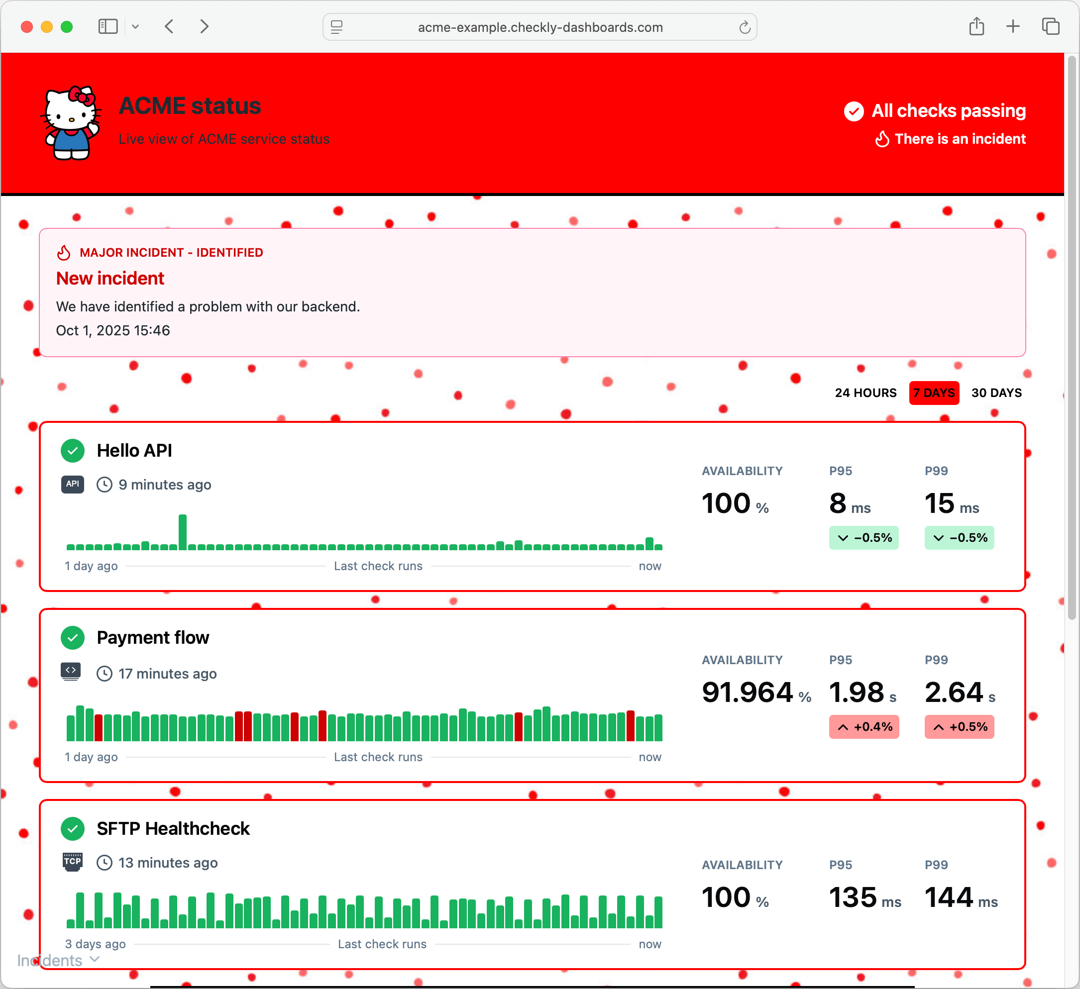 Light mode interface