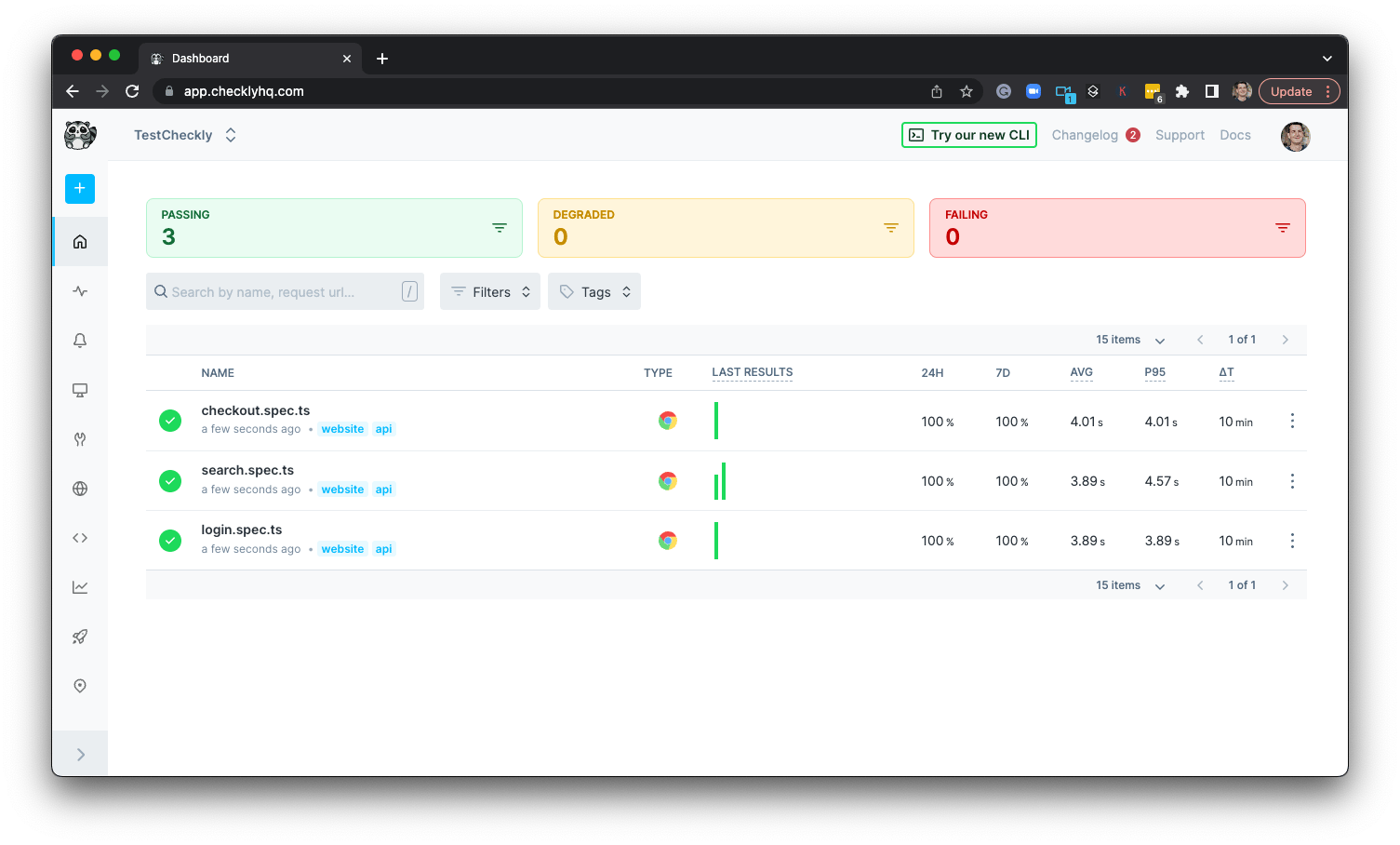 CLI-deployed checks on checkly dashboard