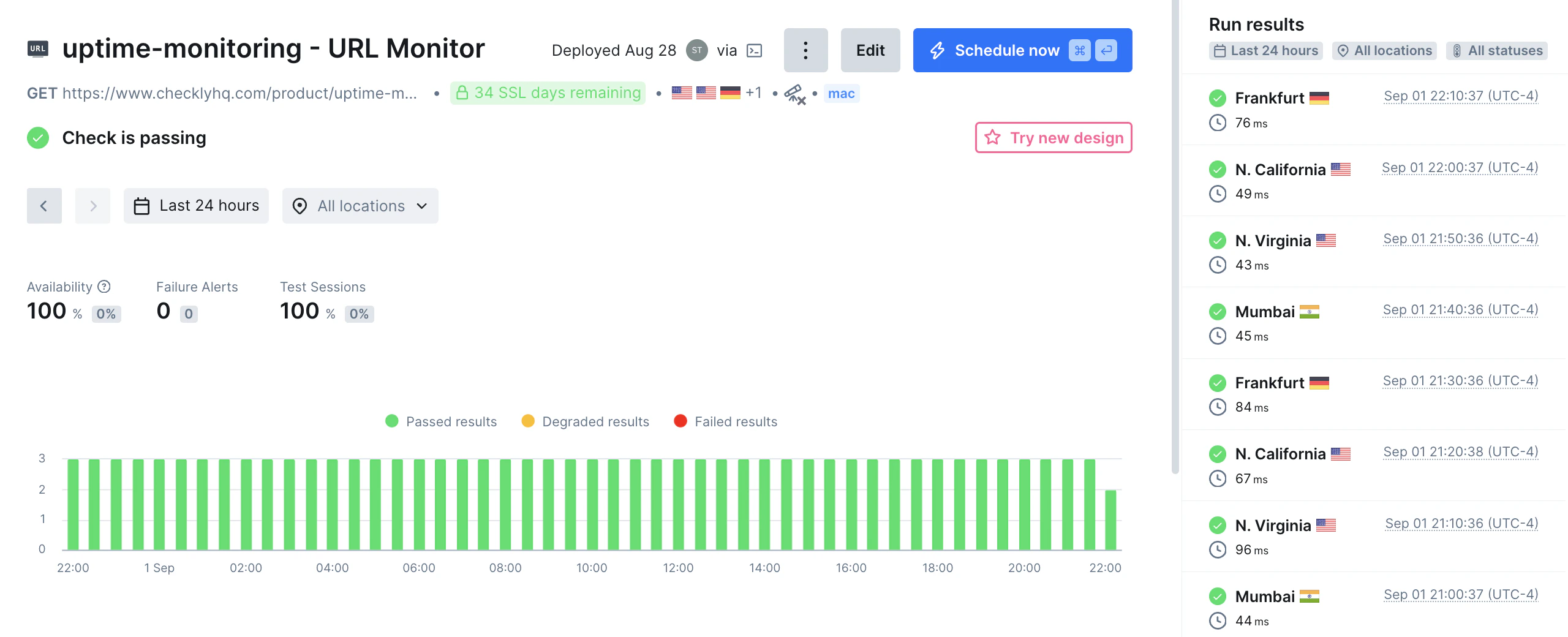 Uptime monitor overview