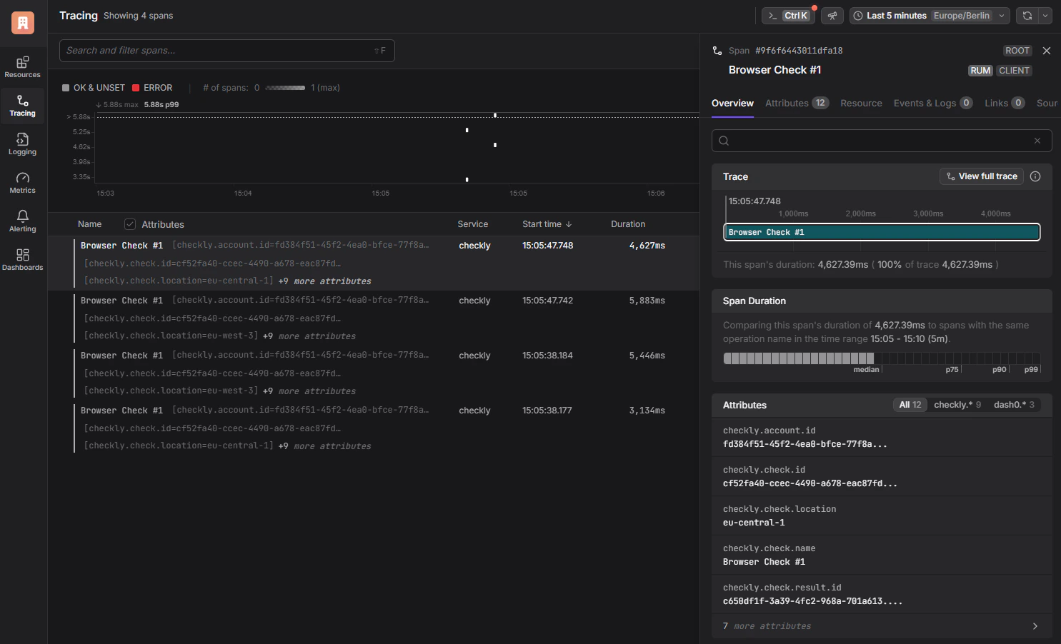 Traces displayed in Dash0