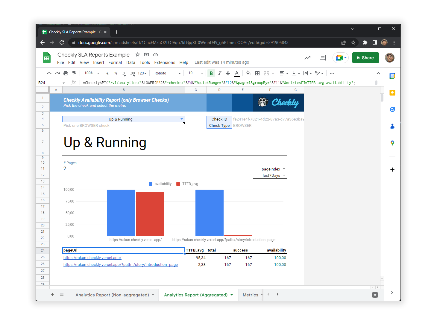 google sheets report summarized