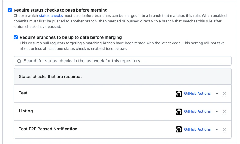 GitHub Branch Protection Ruke