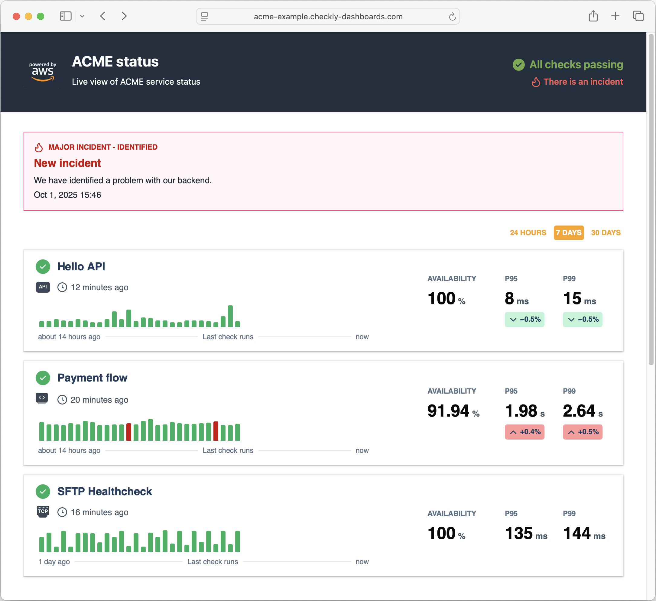 Light mode interface