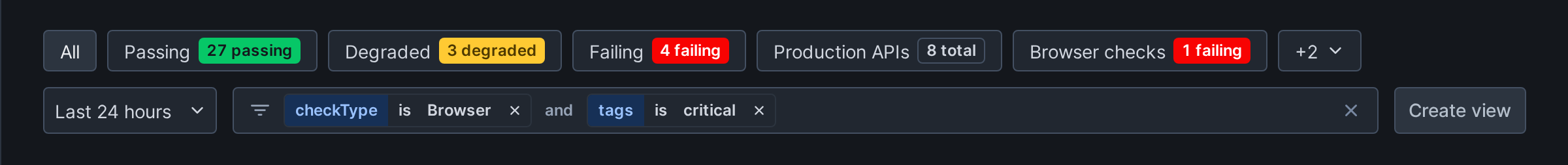 All selected with two filters set, and the Create view button next to the filter field