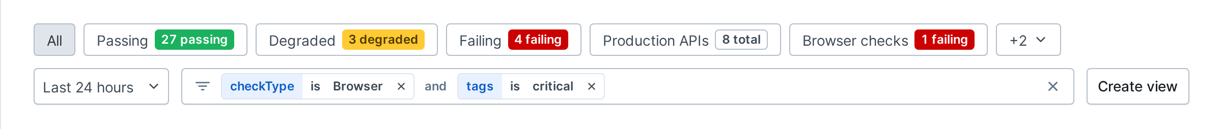 All selected with two filters set, and the Create view button next to the filter field