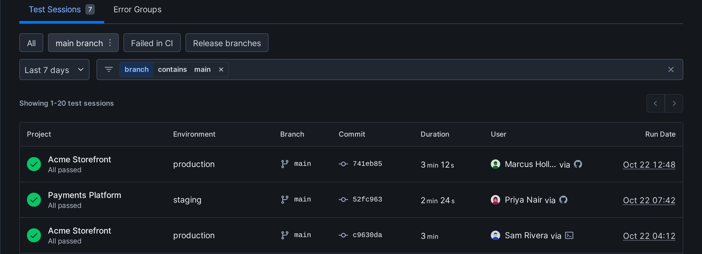 Test sessions list with the views bar below the page tabs and the filter field underneath