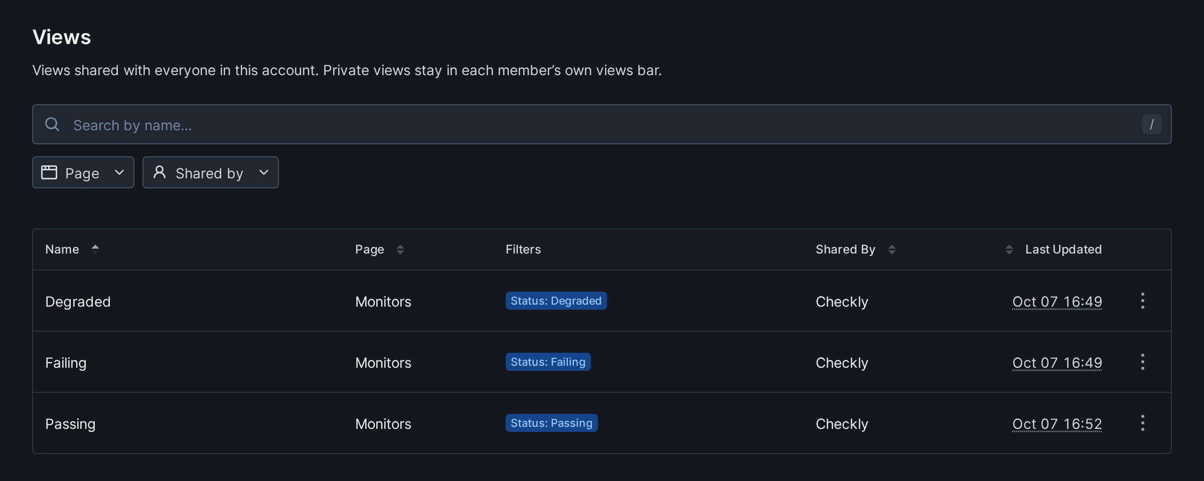 Account settings Views page with a table of shared views showing their name, page, filters, who shared them and when they were last updated