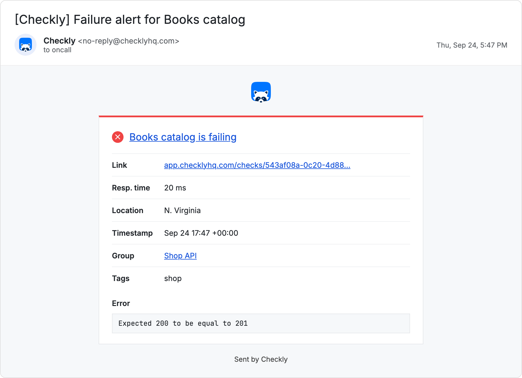 Checkly failure alert email for Books catalog with the check link, 20 ms response time, location N. Virginia, group Shop API, tag shop, and the error Expected 200 to be equal to 201