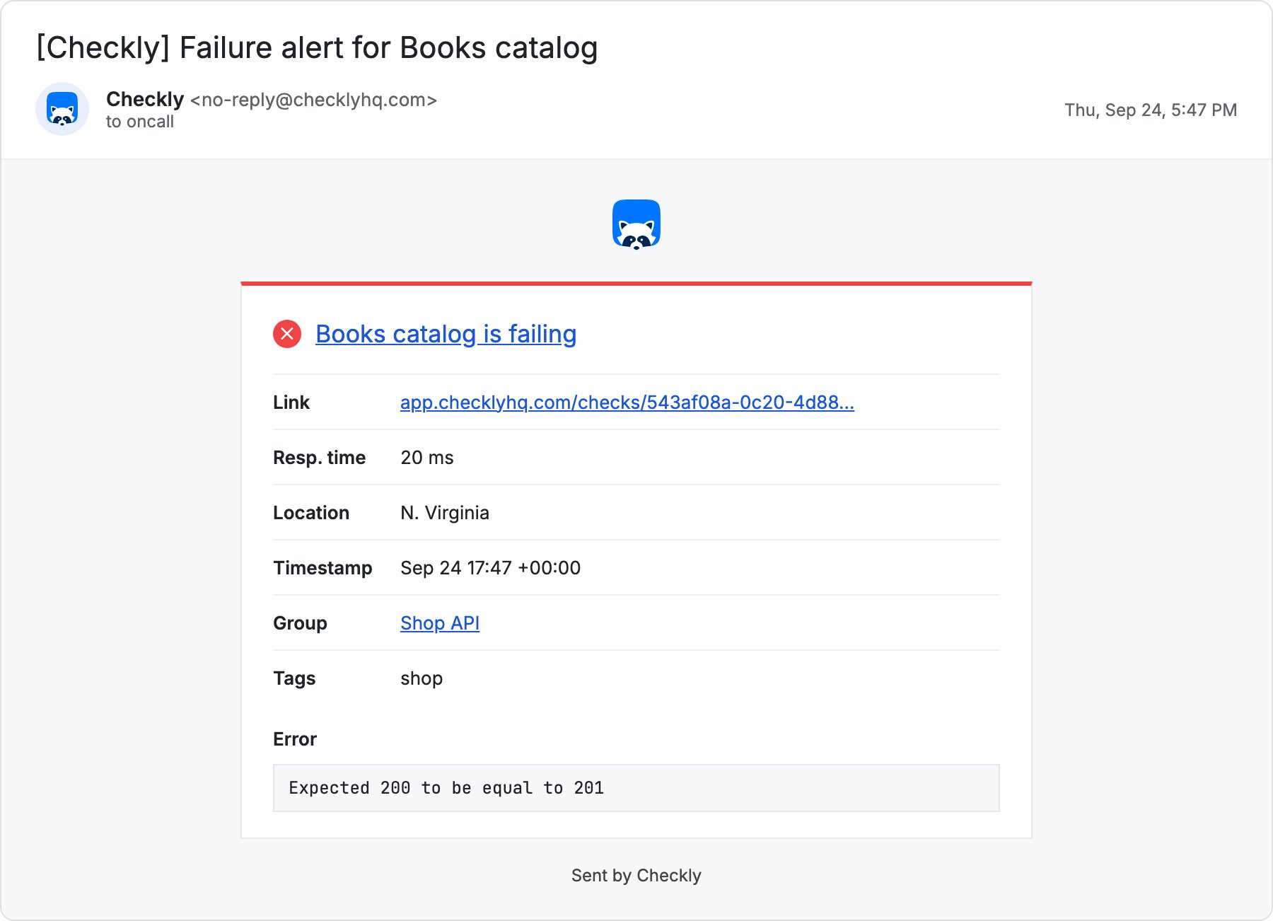 Checkly failure alert email for Books catalog with the check link, 20 ms response time, location N. Virginia, group Shop API, tag shop, and the error Expected 200 to be equal to 201