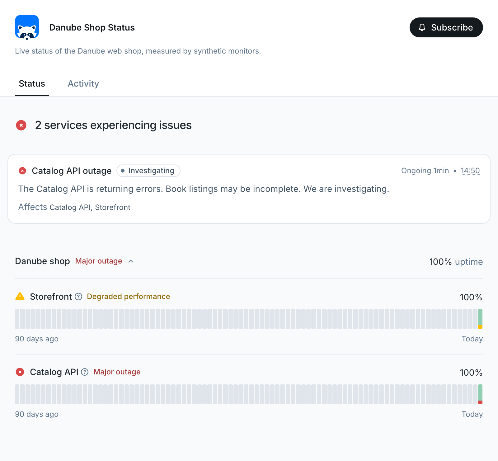 Public Checkly status page Danube Shop Status reporting 2 services experiencing issues, with an open Catalog API outage incident in Investigating state, the Catalog API component in major outage, and the Storefront component in degraded performance