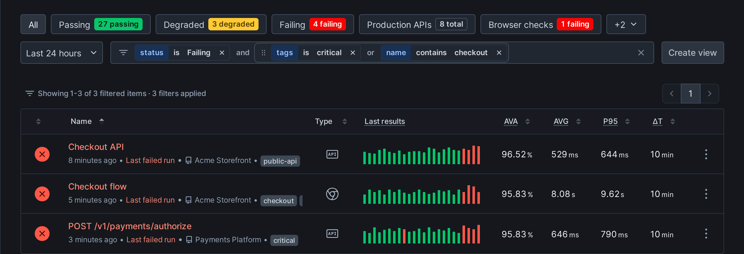 The Monitors date picker and filter field, with a status filter and a group that joins a tags filter and a name filter with or