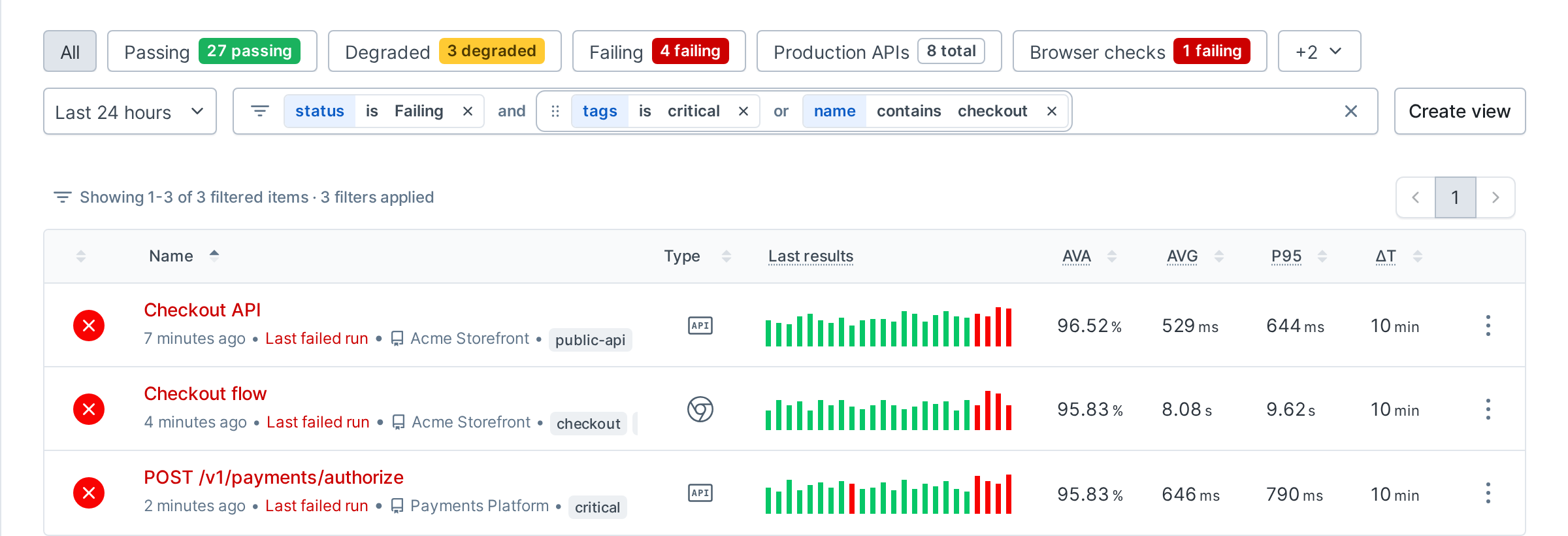 The Monitors date picker and filter field, with a status filter and a group that joins a tags filter and a name filter with or