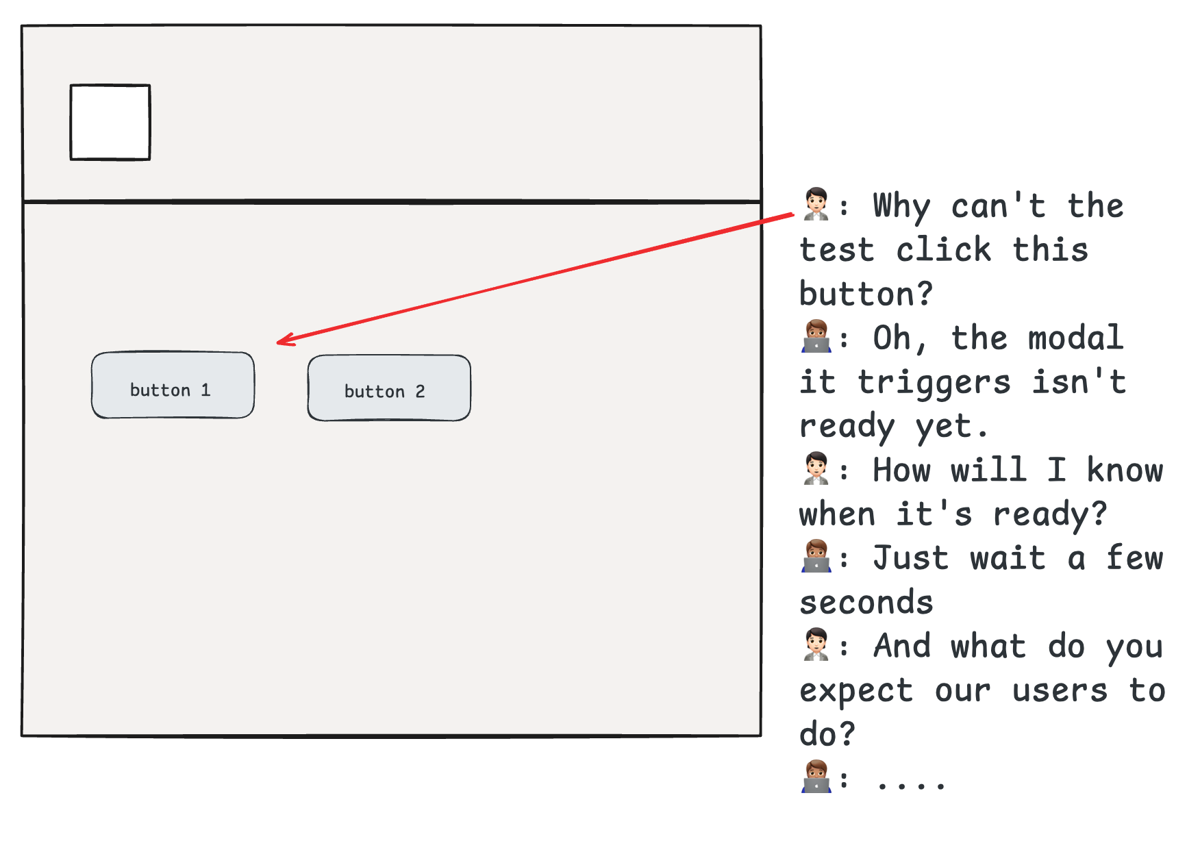 a cartoon dialogue where a developer explains to a QA person that a modal not being ready when a user clicks isn't an error