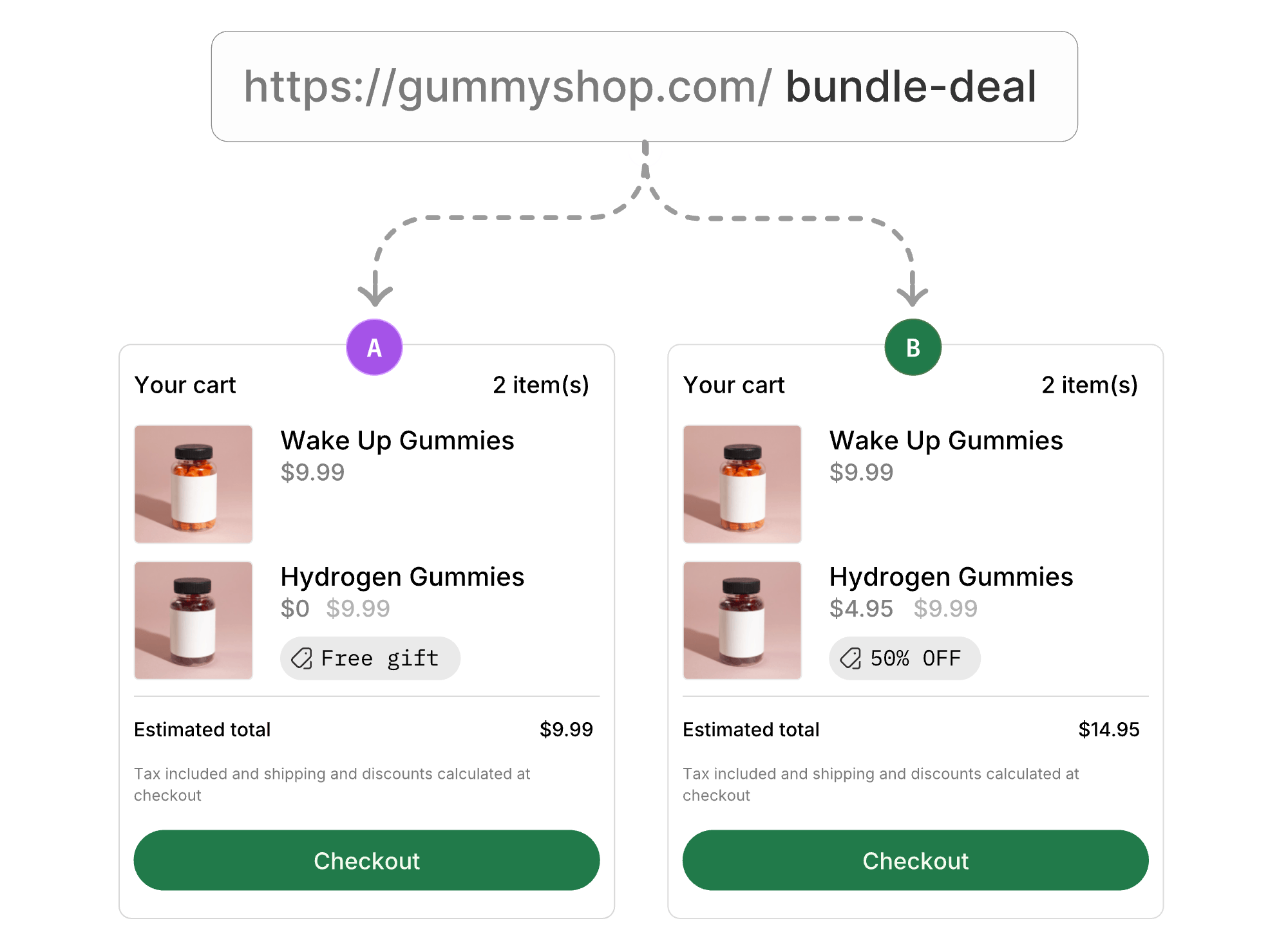 Domain