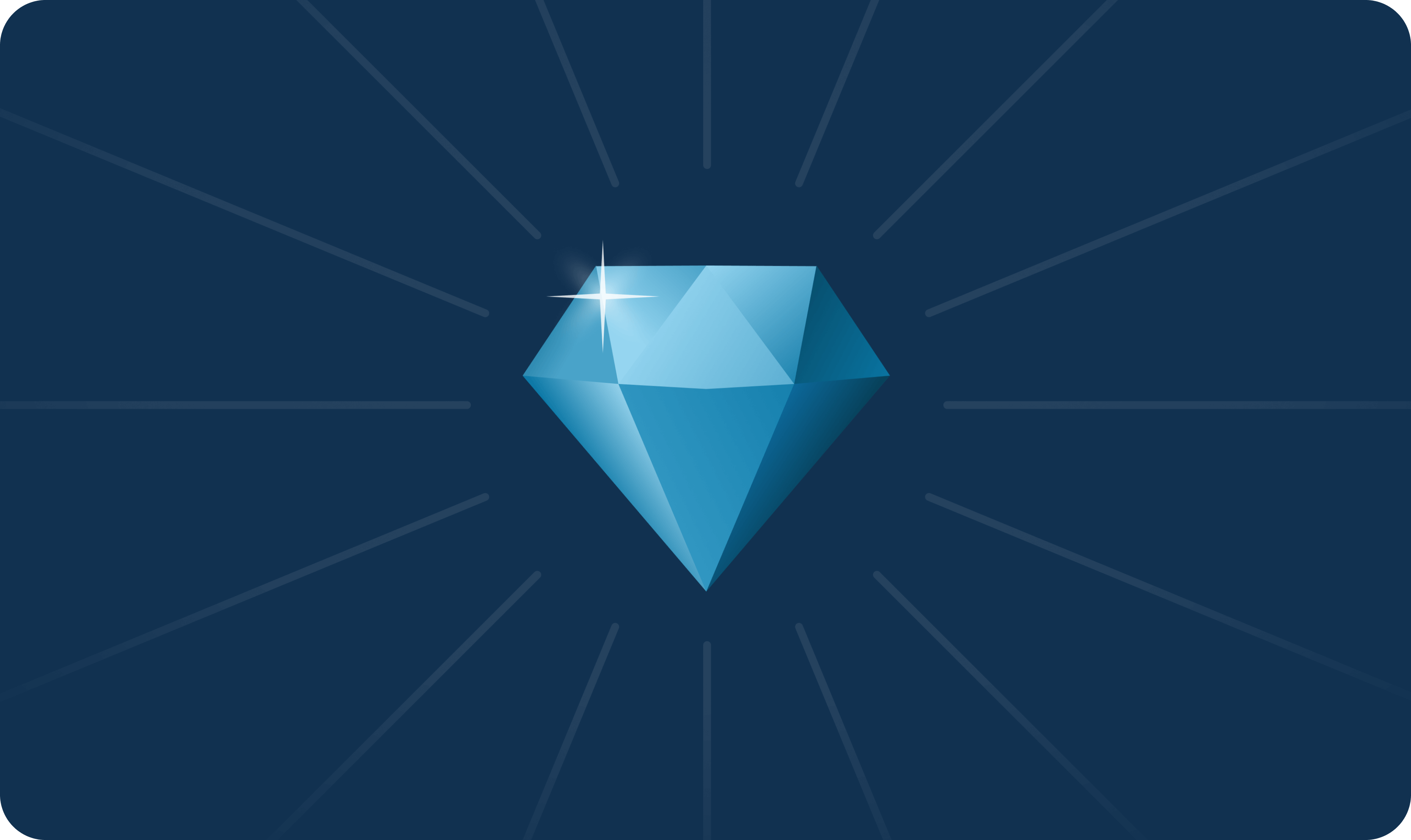 Built for Shopify