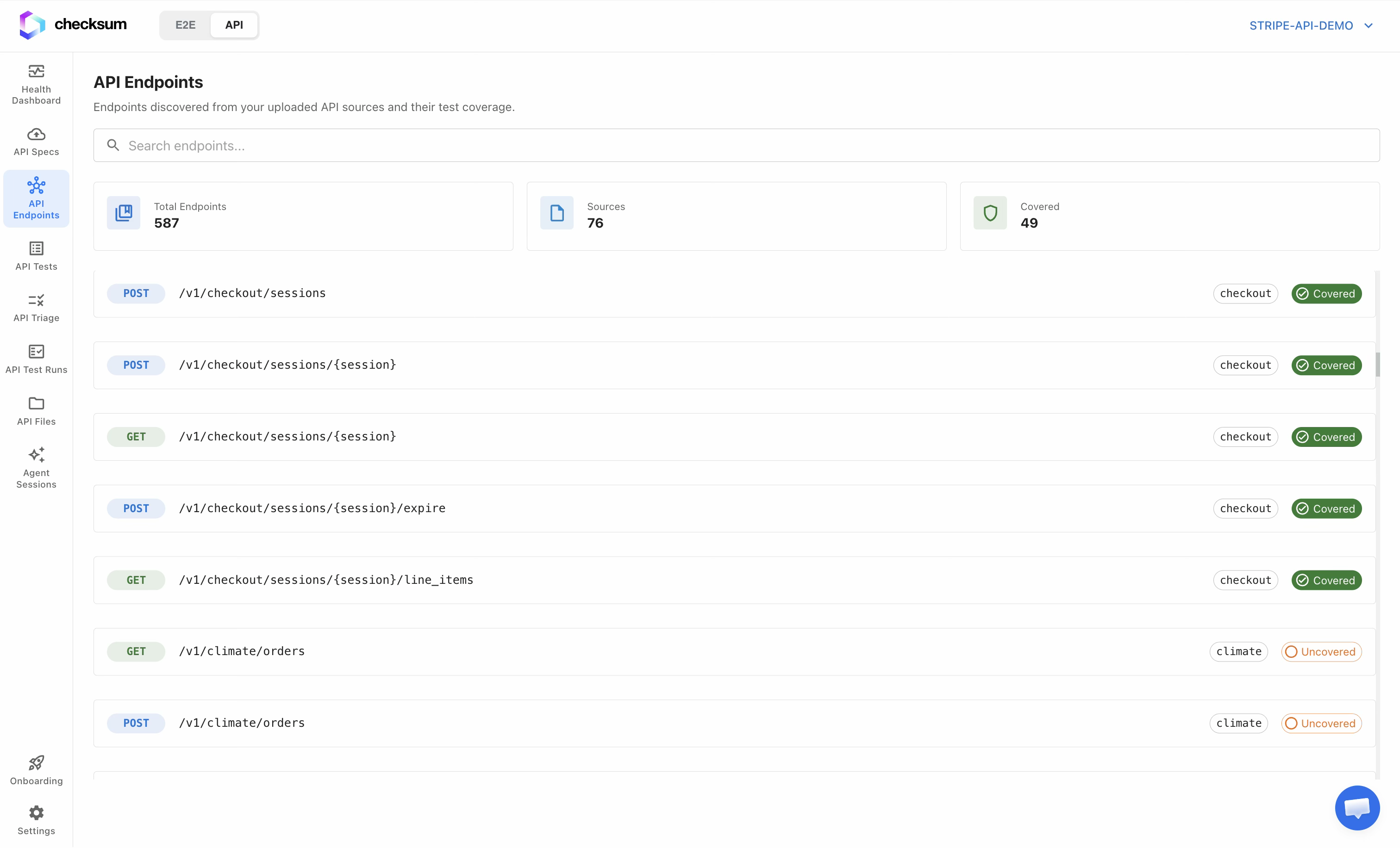 API Coverage map of parsed endpoints