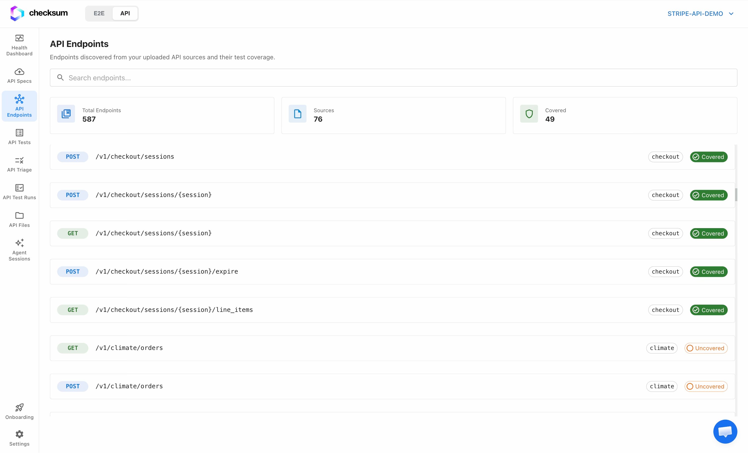API Coverage map of parsed endpoints
