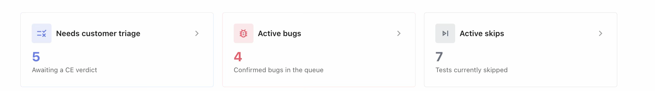 Verdict-needed, active bugs, and active skips