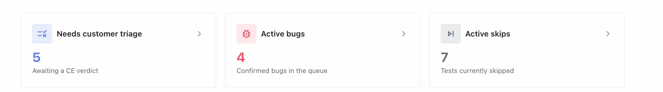 Verdict-needed, active bugs, and active skips