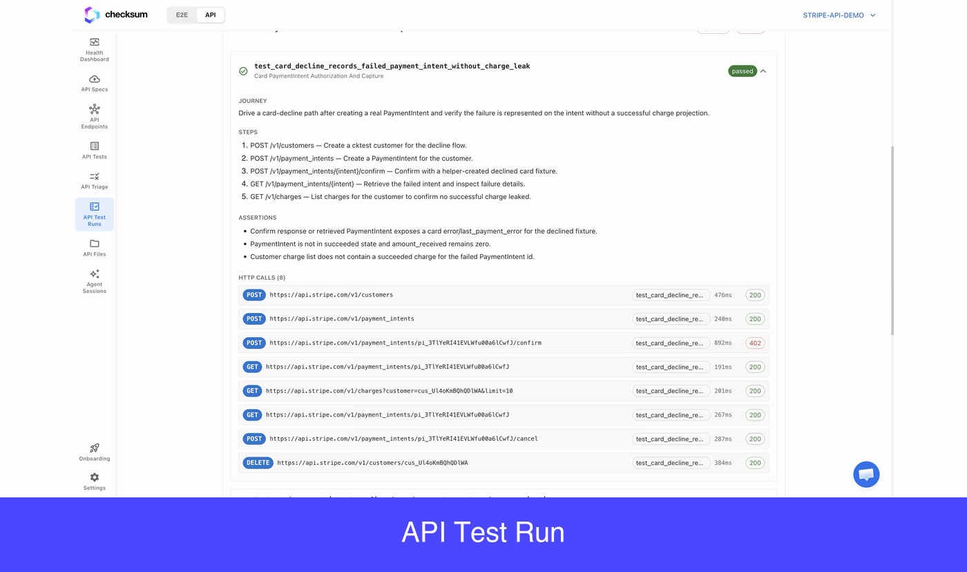 Guided tour of a run report: journey/steps/assertions, each API call's method and path, and its status code and timing