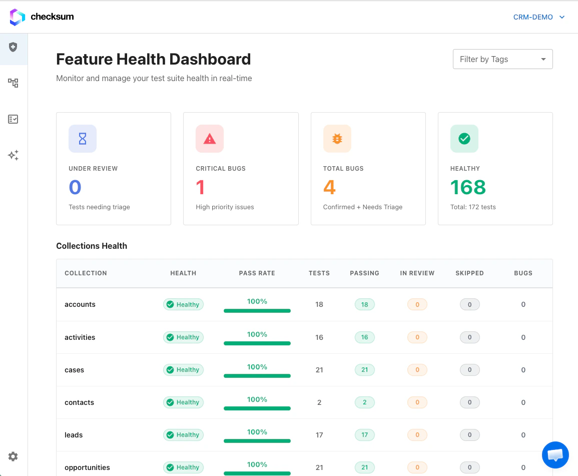 Feature Health Dashboard