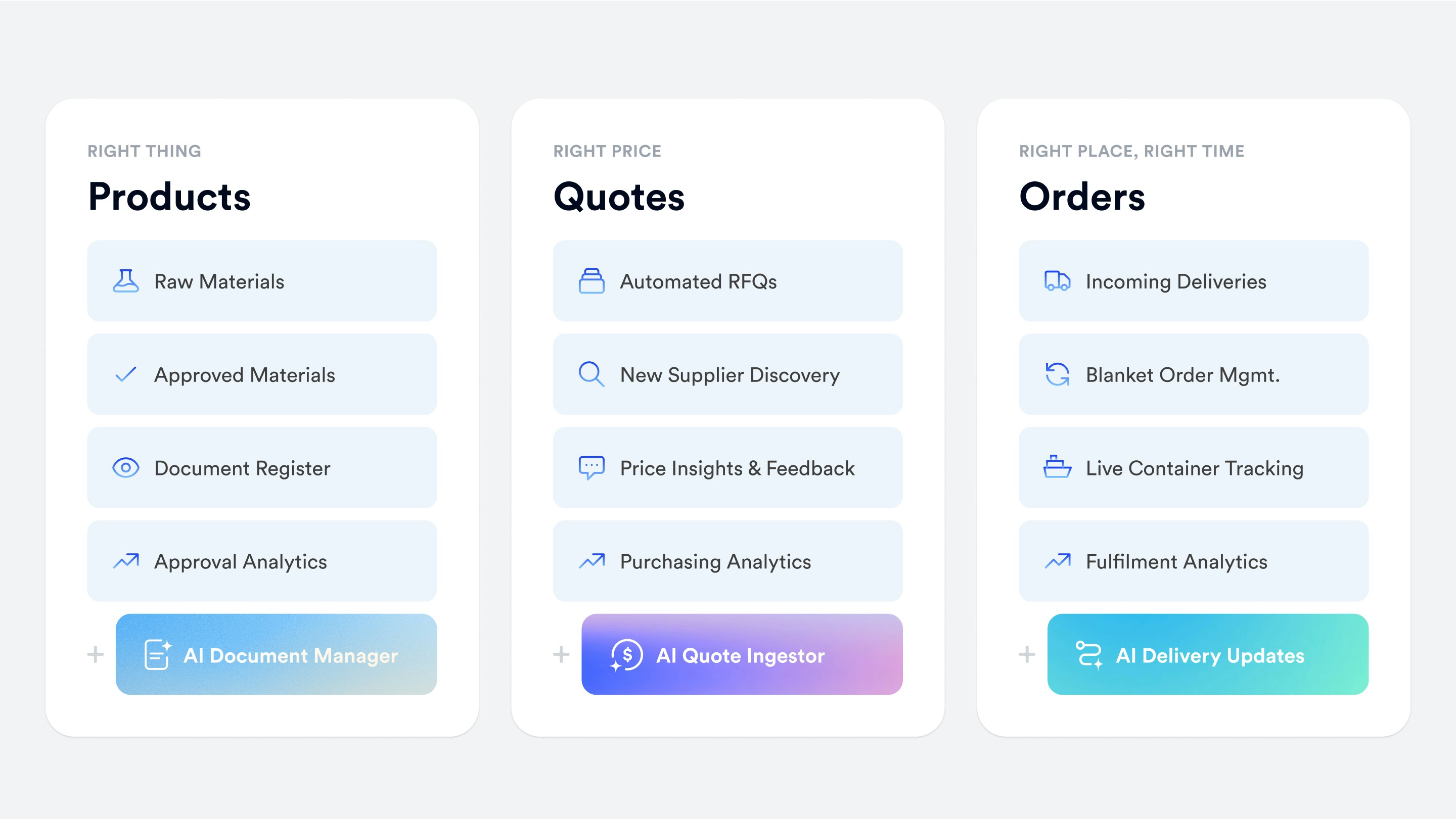 Chem Cloud Summary Jp