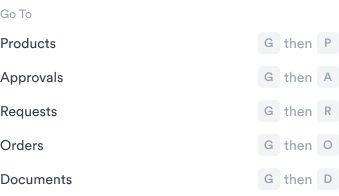 Gotoshortcuts Pn Gotoshortcuts Pn