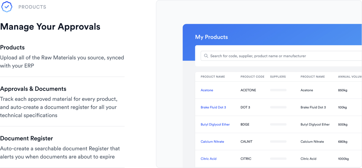 Manageyour Approvals Pn
