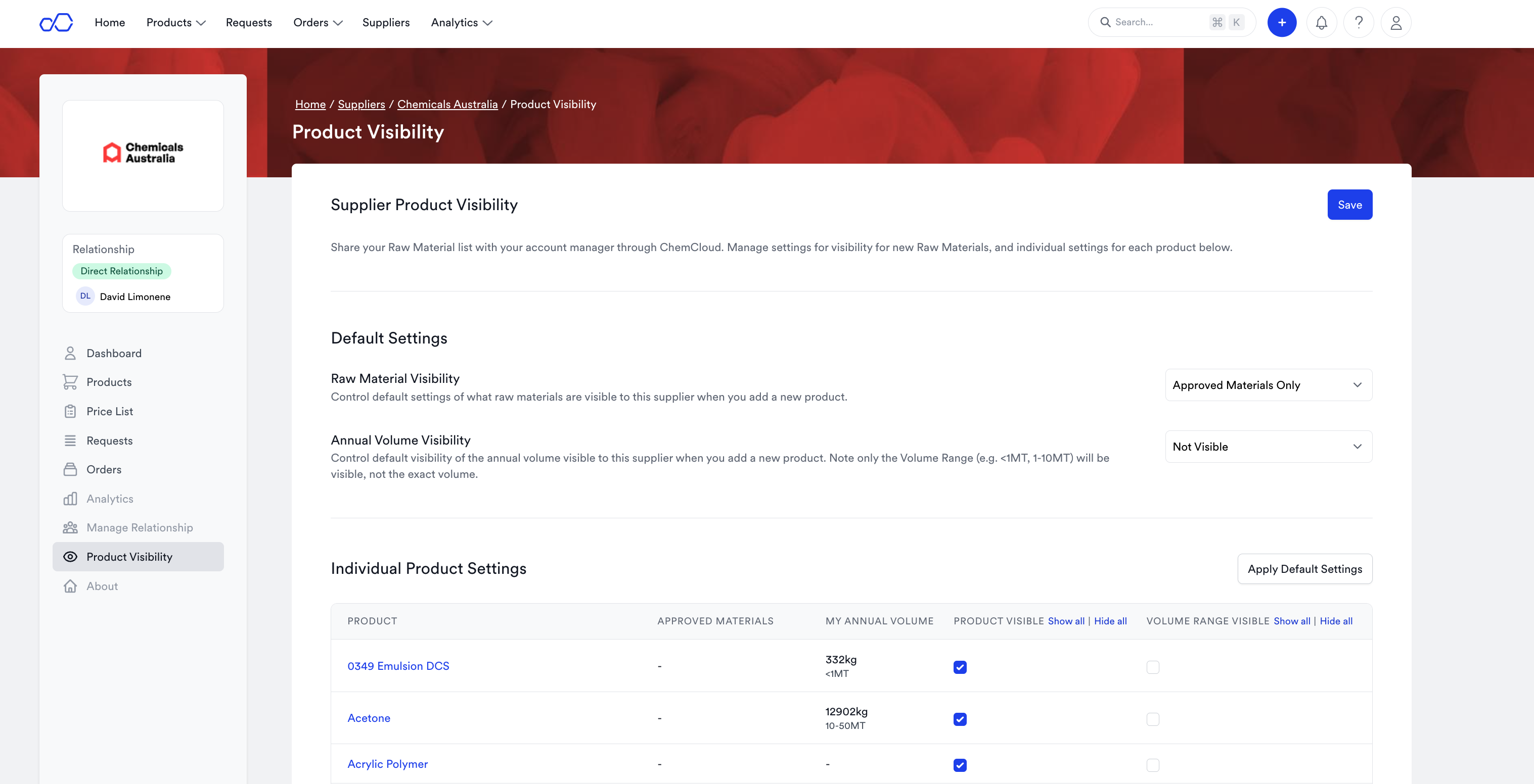 Visibility Settings Pn