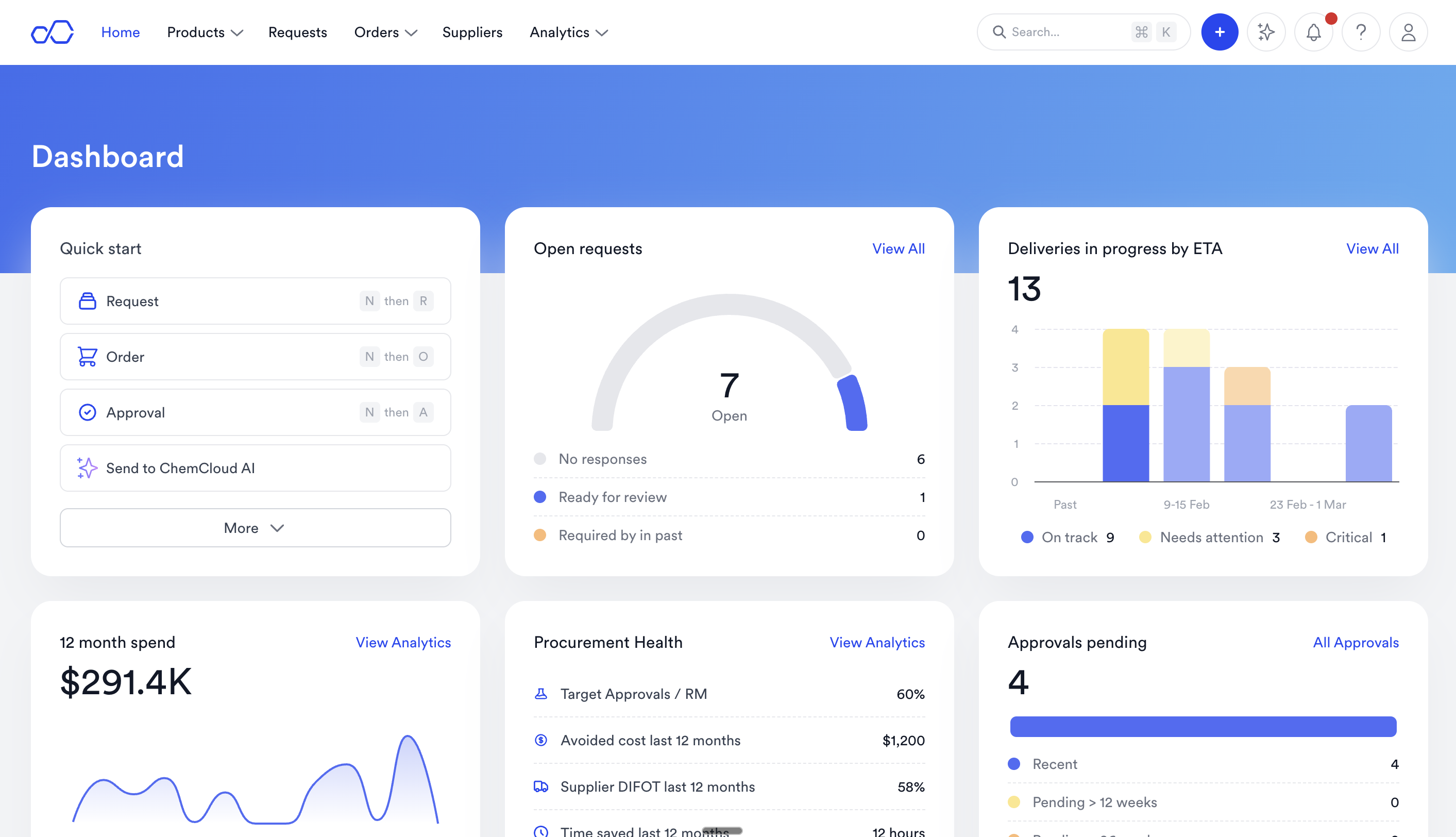 Screenshot2026 02 05at10 25 24pm