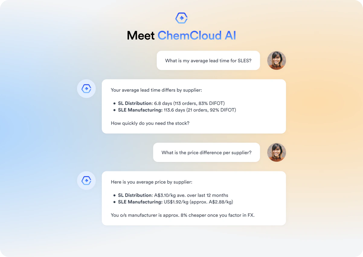 Meet Chemcloud Ai 1