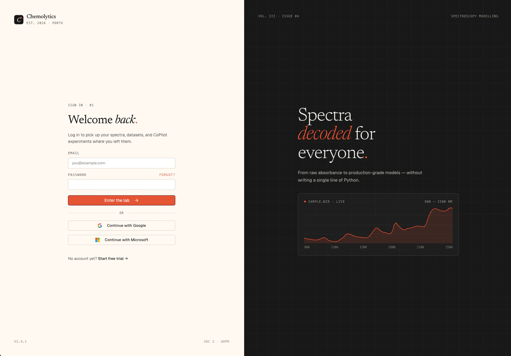 Login page with email and password fields and social login buttons