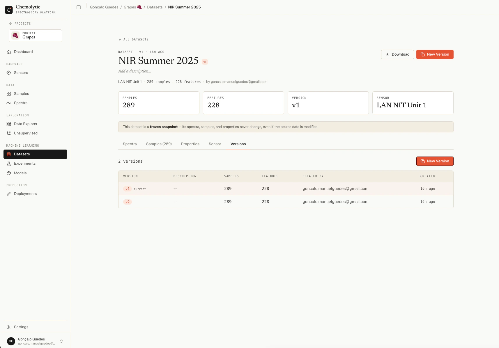 Versions tab showing a table of every dataset version with sample count and creation info