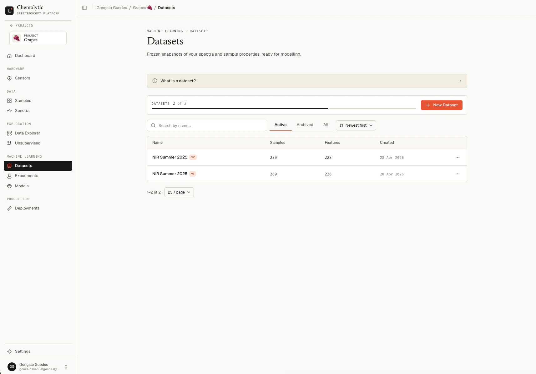 Datasets list page showing dataset name with version badge, sample count, feature count, and creation date