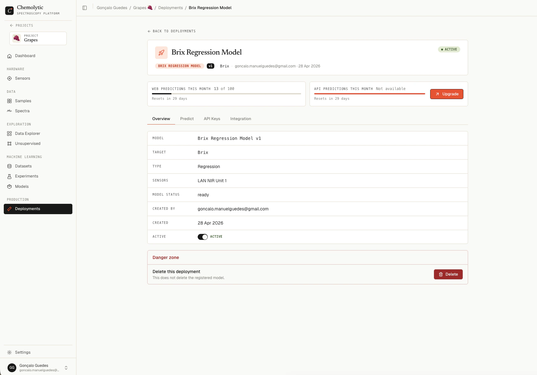Deployment detail page showing usage quotas at the top and tabs for Overview, Predict, API Keys, Integration