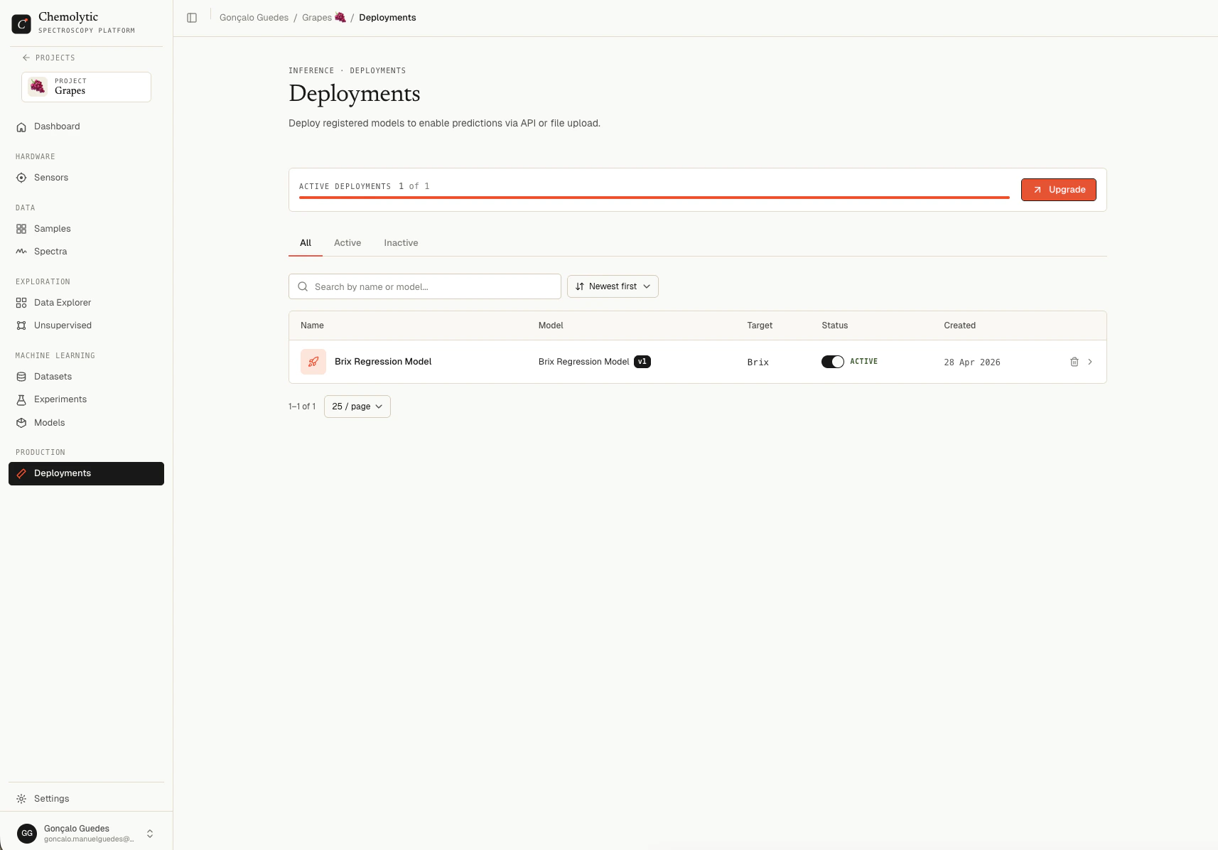 Deployments page showing name, model with version, target, status toggle, and creation date