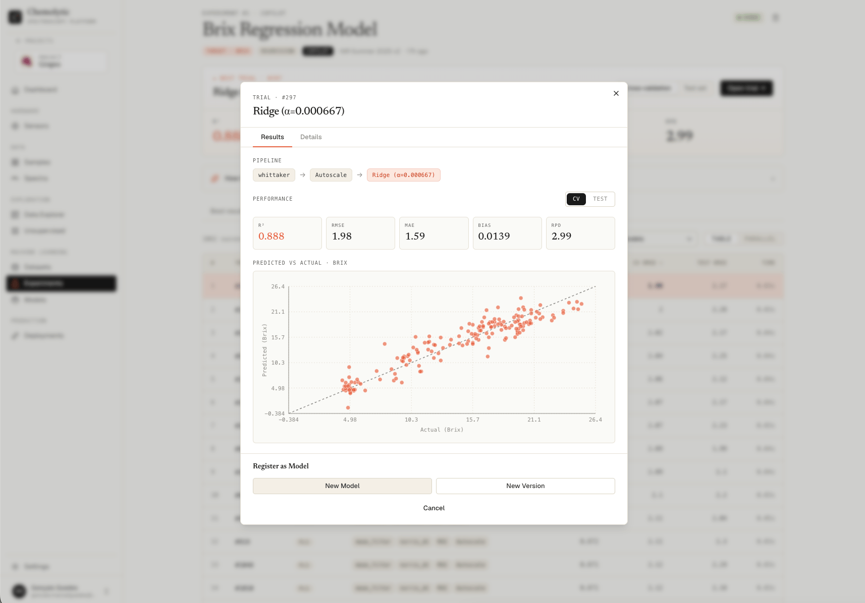 Register model flow showing the choice between New Model and New Version